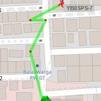 GPS Tracking